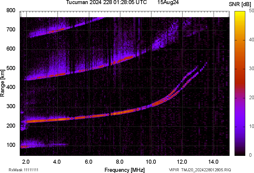 TMJ20_2024228012805_SNR.png