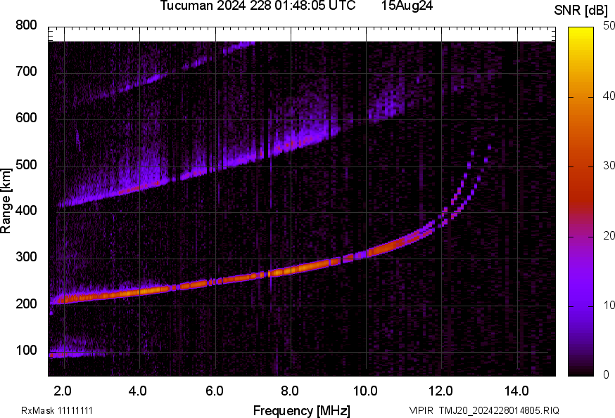 TMJ20_2024228014805_SNR.png