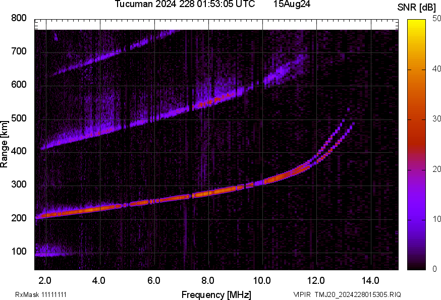 TMJ20_2024228015305_SNR.png