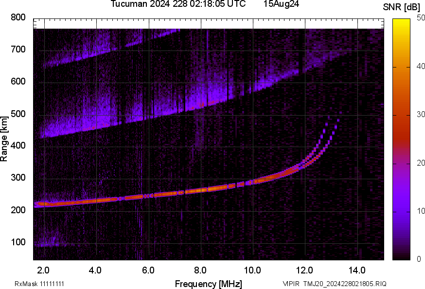 TMJ20_2024228021805_SNR.png