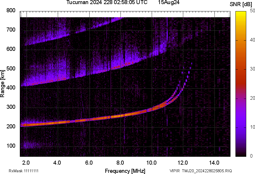 TMJ20_2024228025805_SNR.png