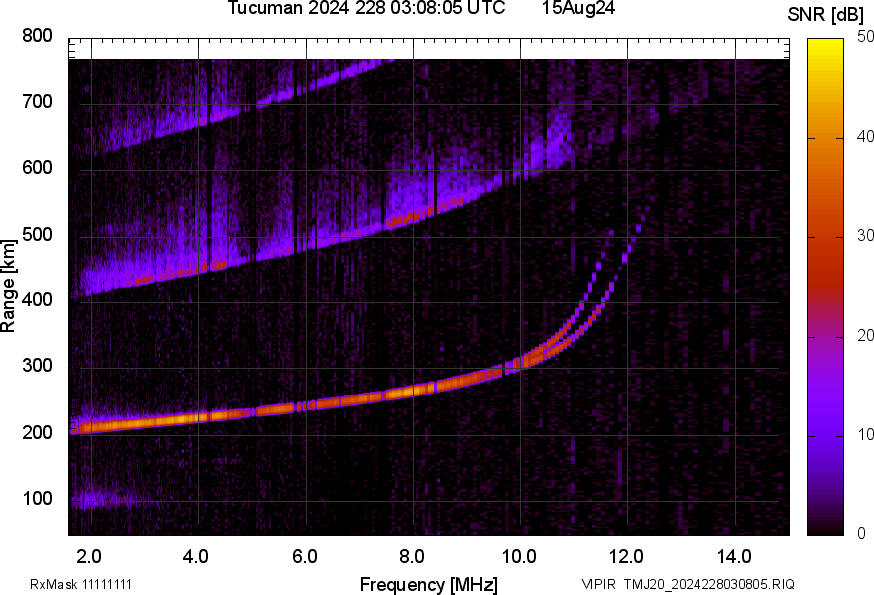 TMJ20_2024228030805_SNR.png