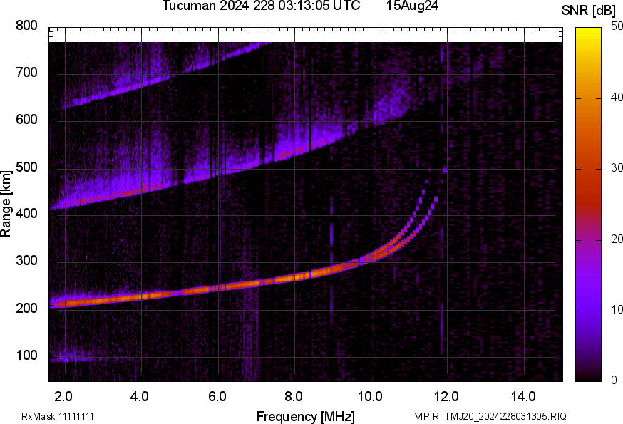 TMJ20_2024228031305_SNR.png