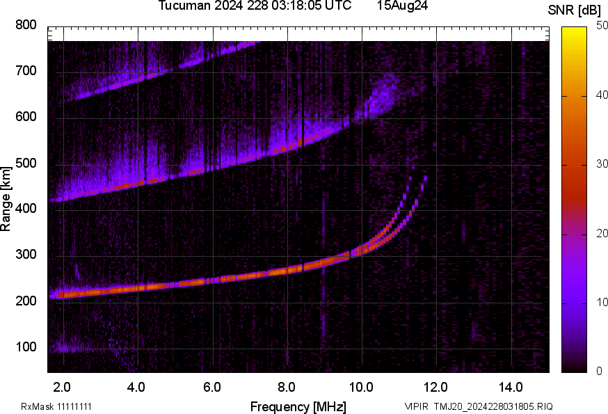 TMJ20_2024228031805_SNR.png