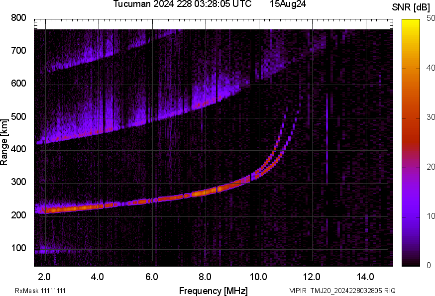 TMJ20_2024228032805_SNR.png