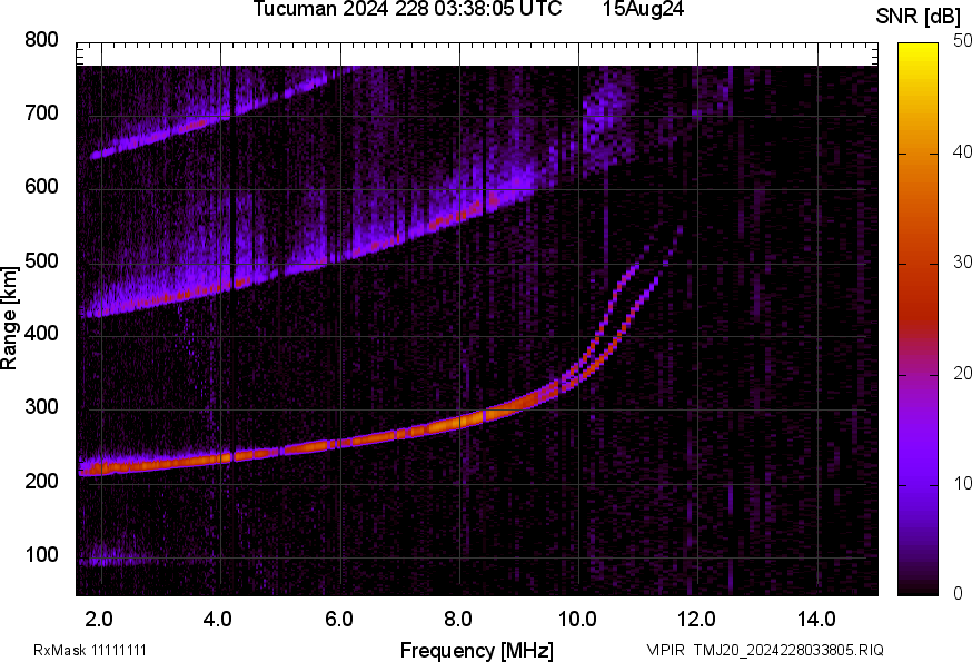 TMJ20_2024228033805_SNR.png