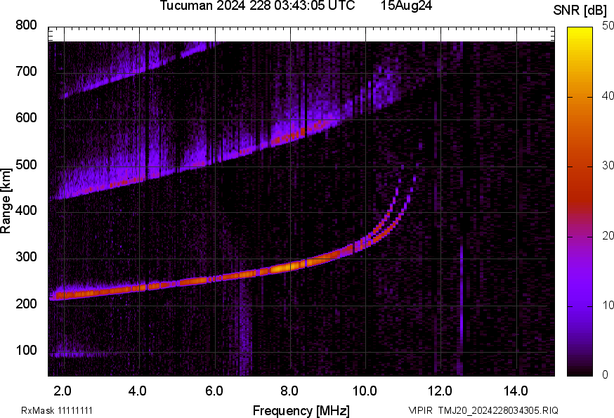 TMJ20_2024228034305_SNR.png