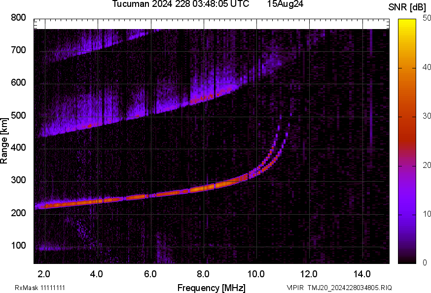 TMJ20_2024228034805_SNR.png
