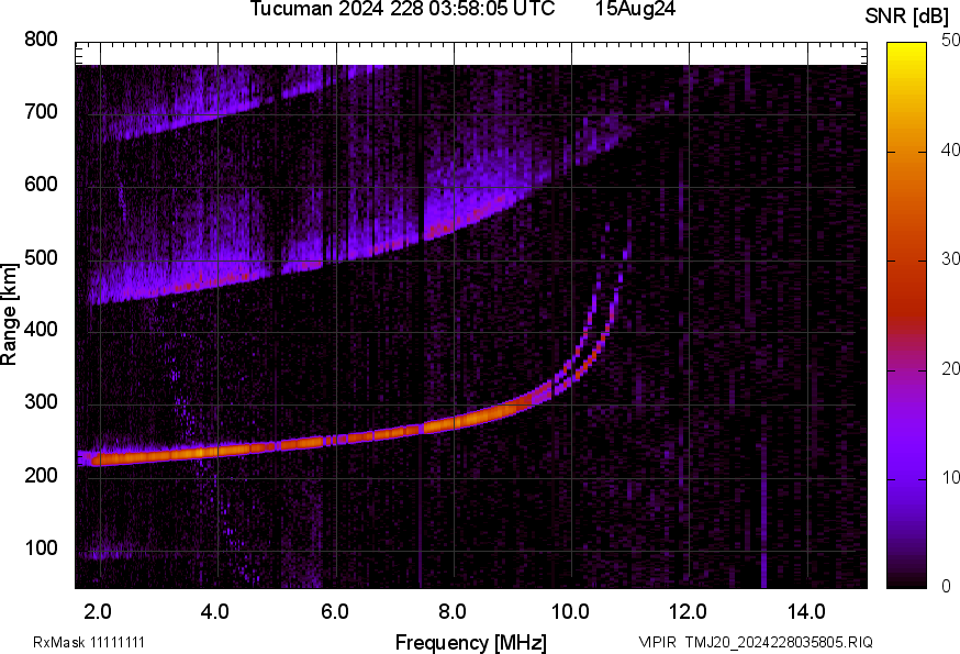 TMJ20_2024228035805_SNR.png