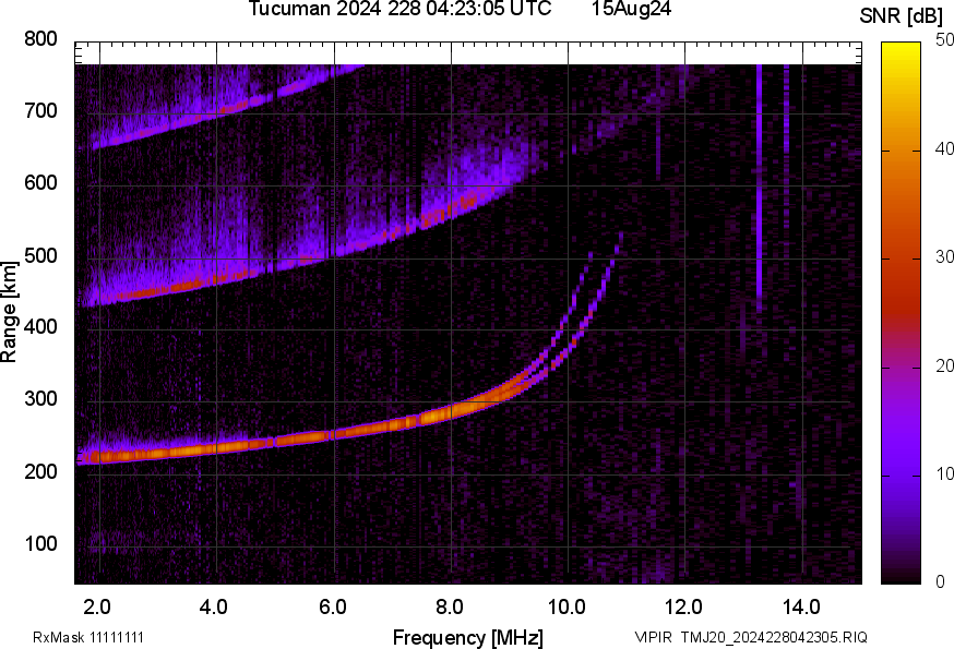 TMJ20_2024228042305_SNR.png