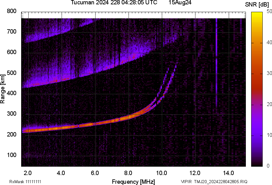 TMJ20_2024228042805_SNR.png