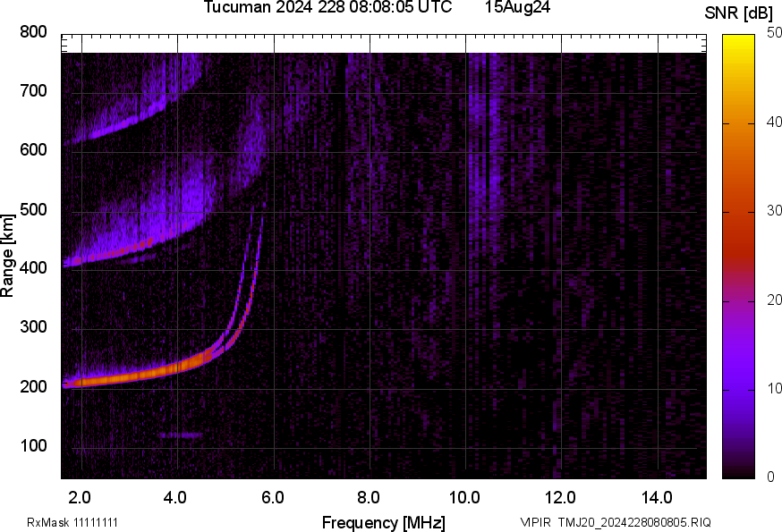 TMJ20_2024228080805_SNR.png