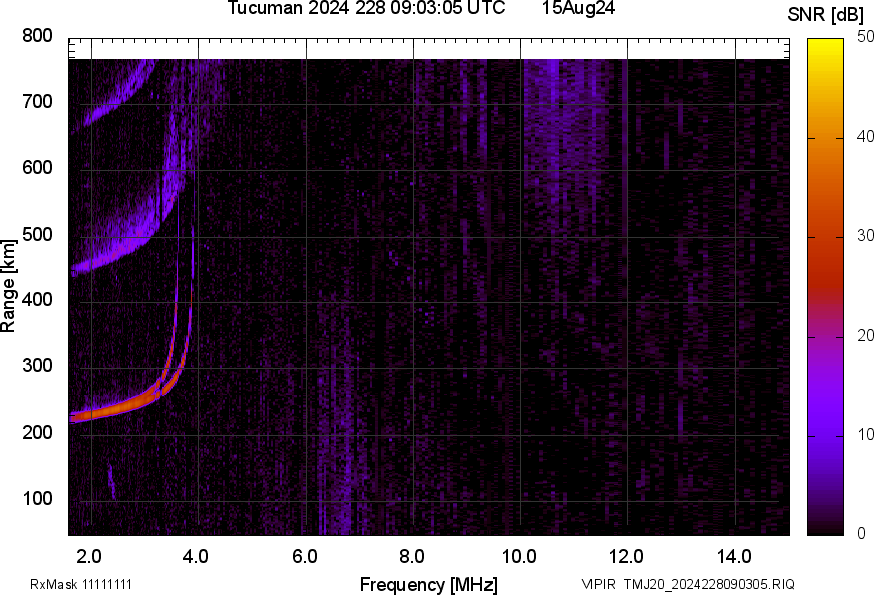 TMJ20_2024228090305_SNR.png