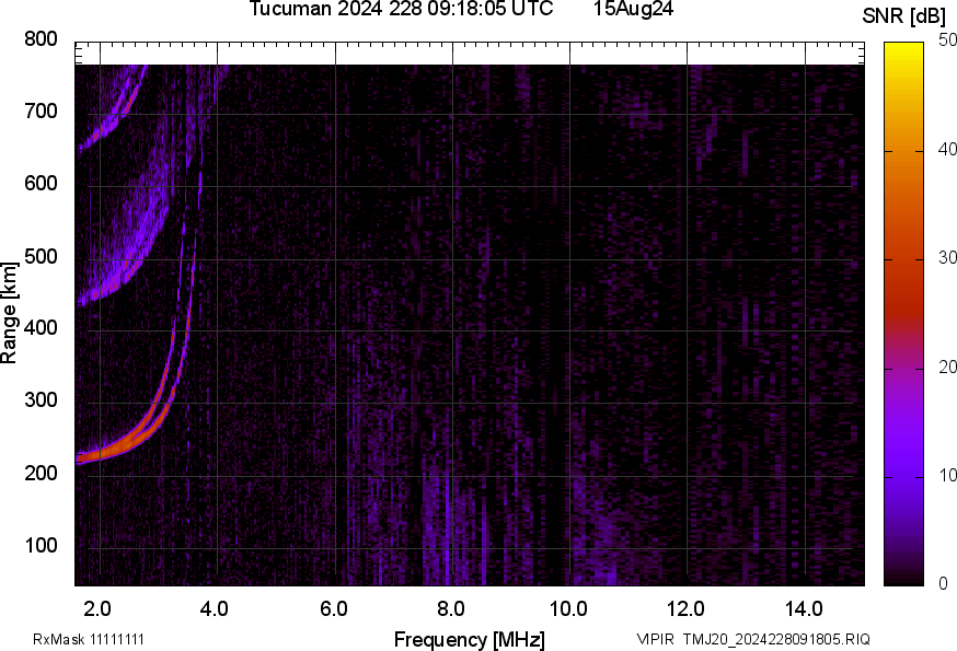TMJ20_2024228091805_SNR.png