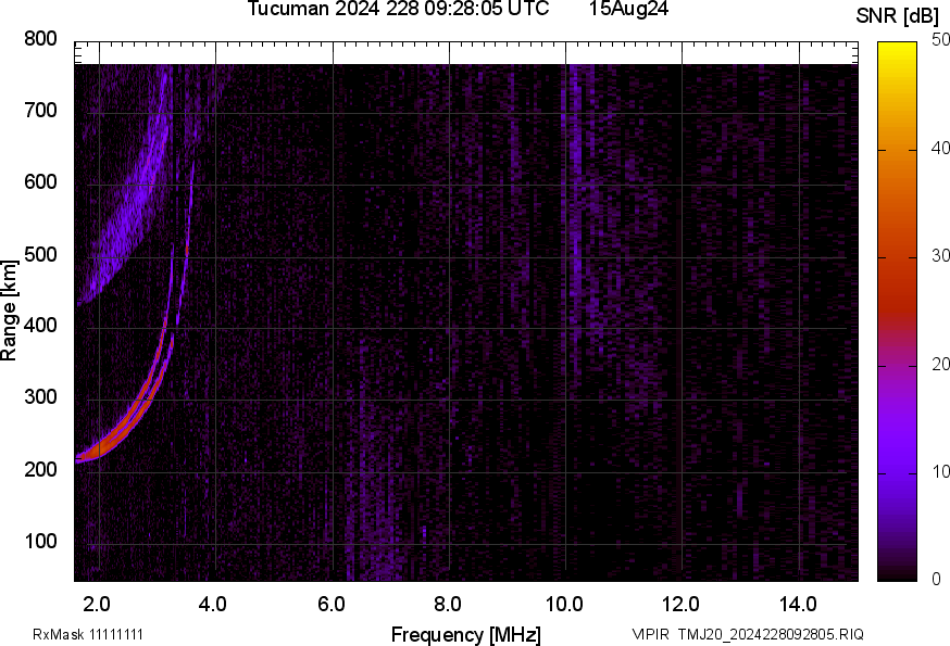 TMJ20_2024228092805_SNR.png
