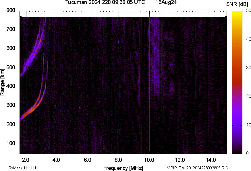 TMJ20_2024228093805_SNR.png
