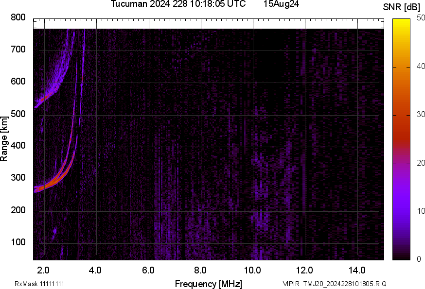 TMJ20_2024228101805_SNR.png