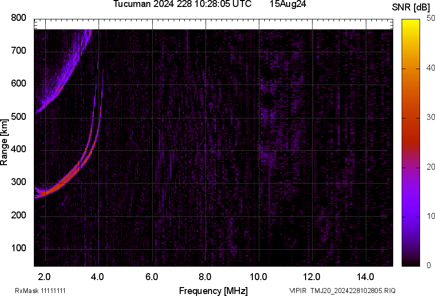 TMJ20_2024228102805_SNR.png