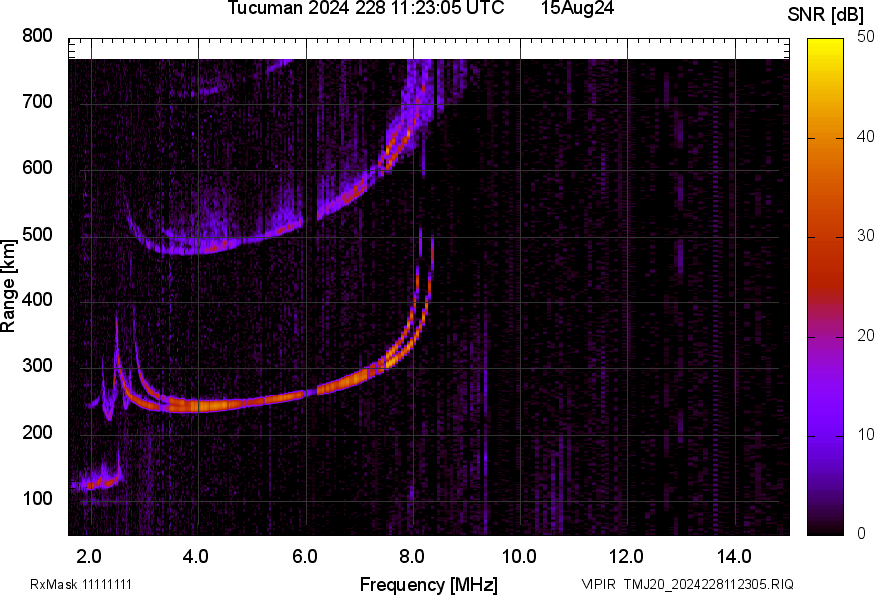 TMJ20_2024228112305_SNR.png