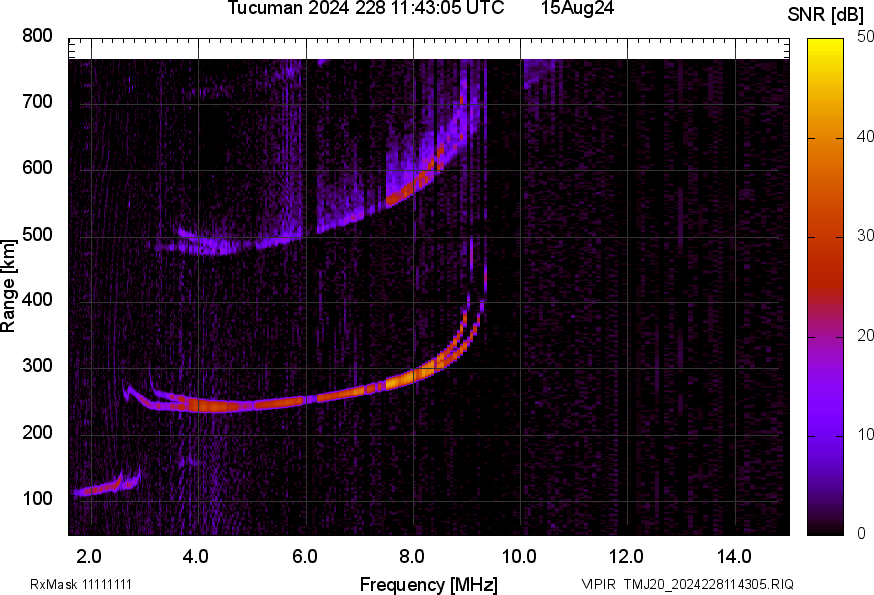TMJ20_2024228114305_SNR.png