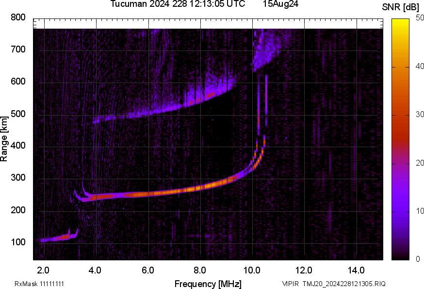 TMJ20_2024228121305_SNR.png