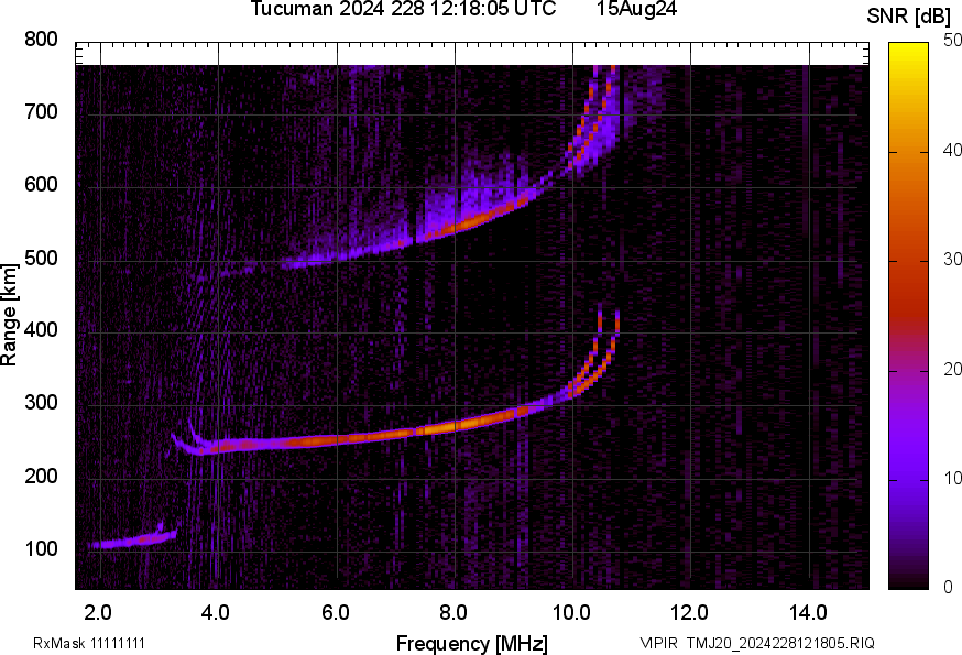 TMJ20_2024228121805_SNR.png
