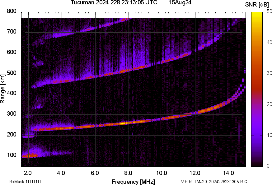 TMJ20_2024228231305_SNR.png