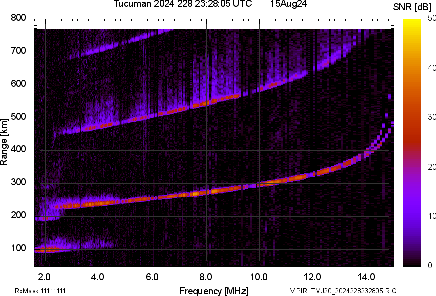 TMJ20_2024228232805_SNR.png