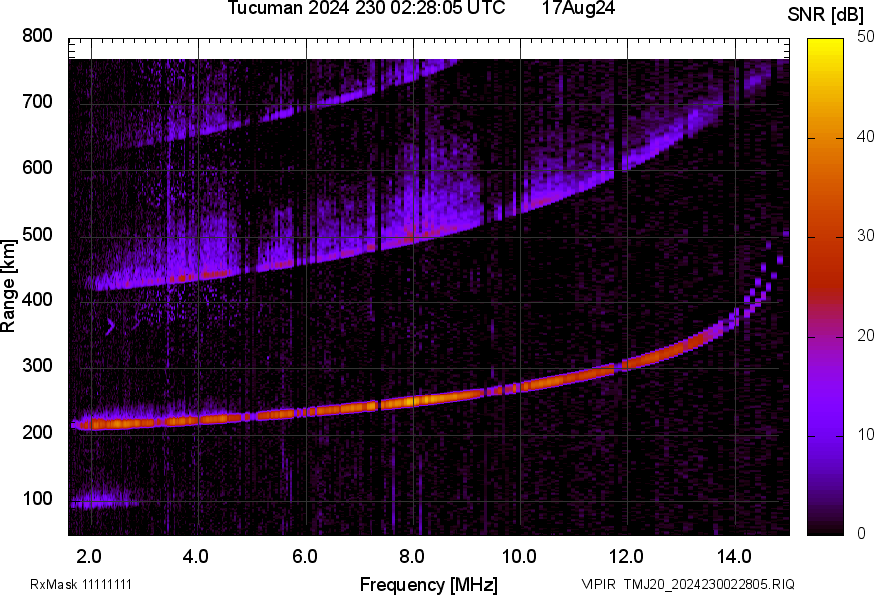 TMJ20_2024230022805_SNR.png