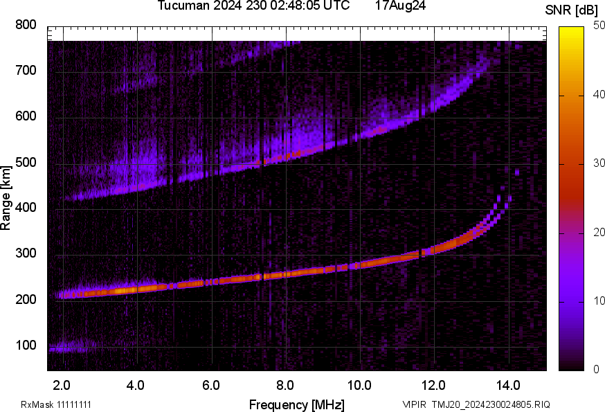 TMJ20_2024230024805_SNR.png