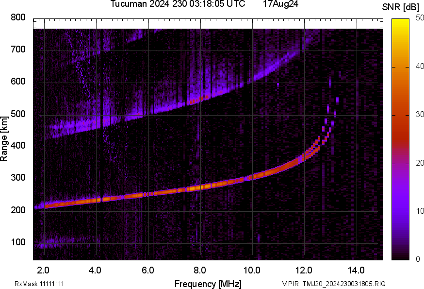 TMJ20_2024230031805_SNR.png