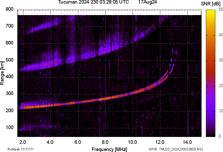 TMJ20_2024230032805_SNR.png