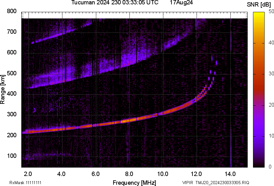 TMJ20_2024230033305_SNR.png