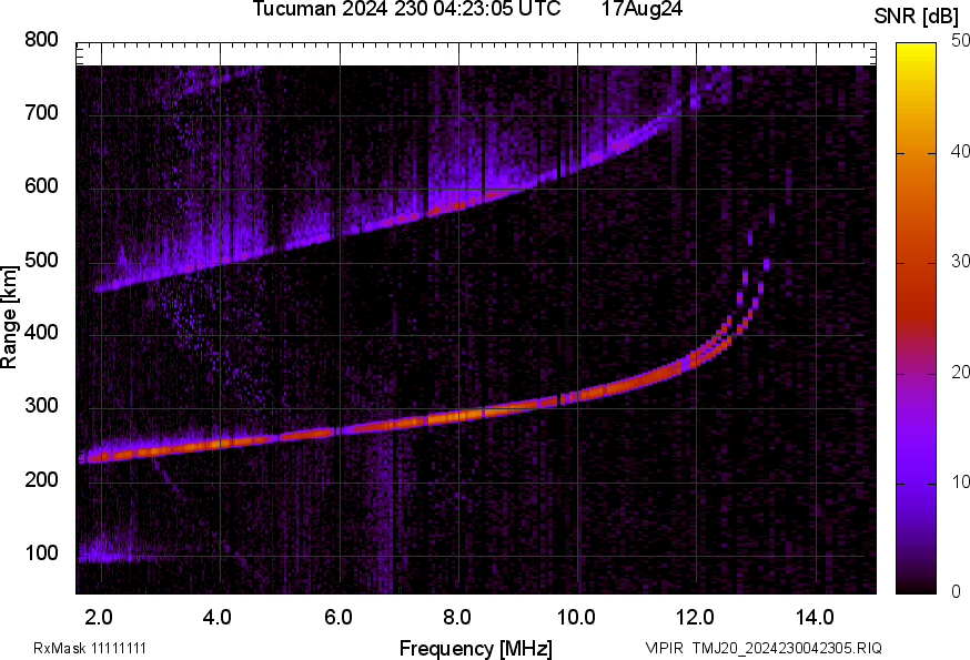 TMJ20_2024230042305_SNR.png