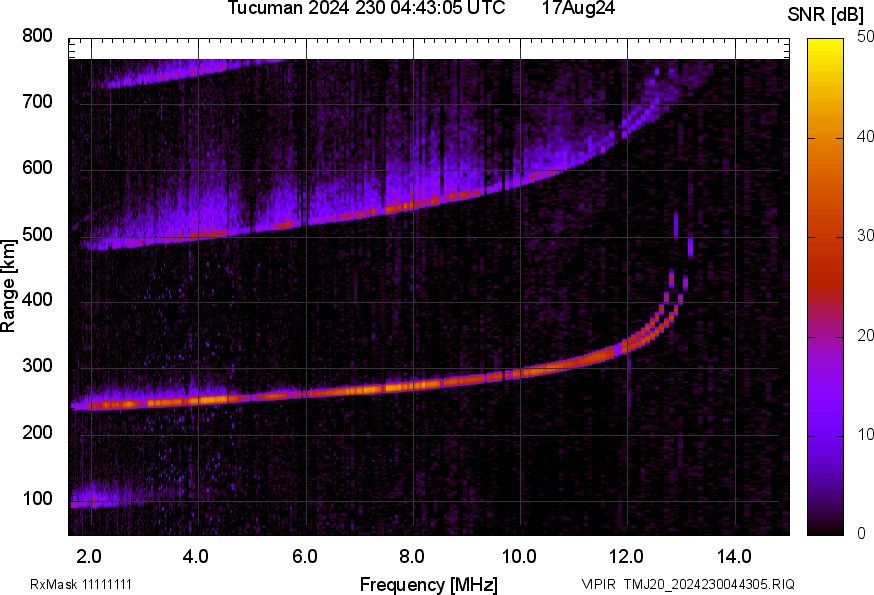 TMJ20_2024230044305_SNR.png