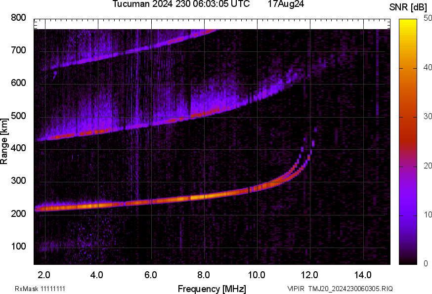 TMJ20_2024230060305_SNR.png