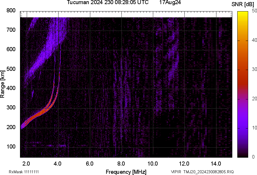 TMJ20_2024230082805_SNR.png