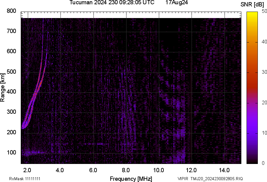TMJ20_2024230092805_SNR.png