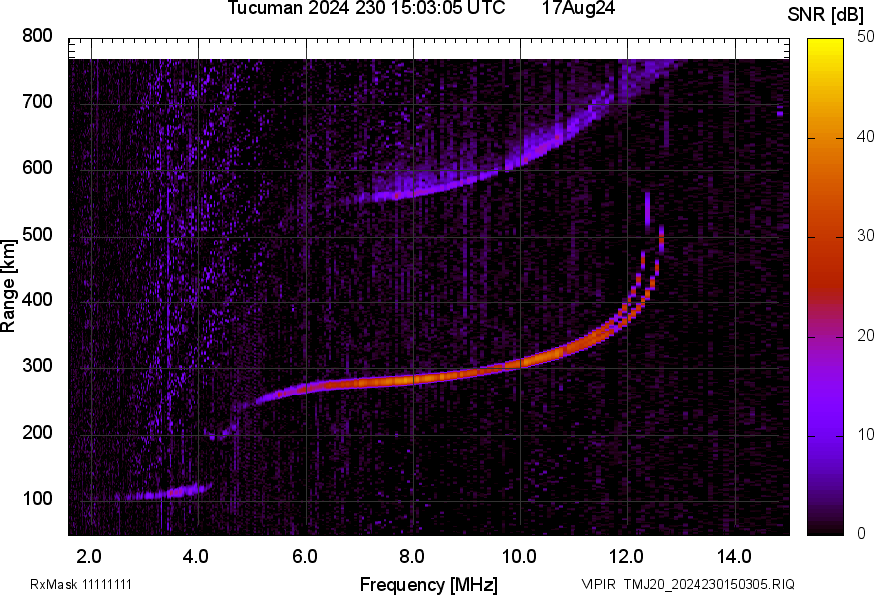 TMJ20_2024230150305_SNR.png
