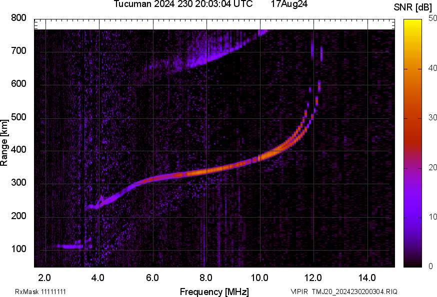 TMJ20_2024230200304_SNR.png