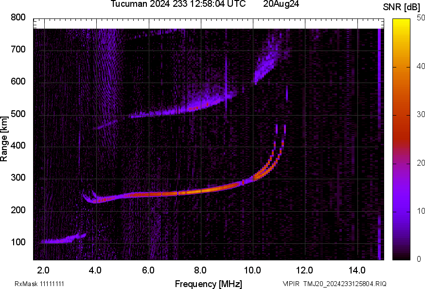 TMJ20_2024233125804_SNR.png