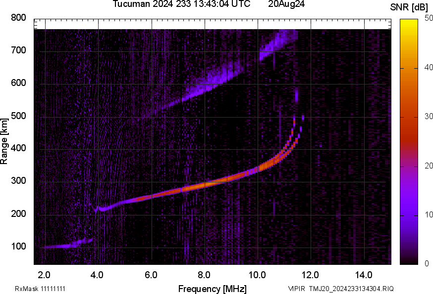 TMJ20_2024233134304_SNR.png