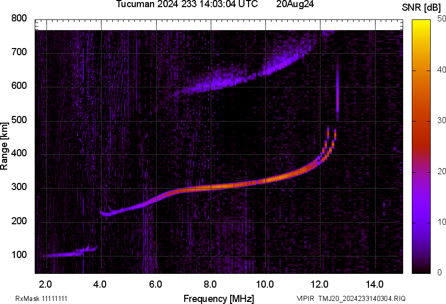 TMJ20_2024233140304_SNR.png