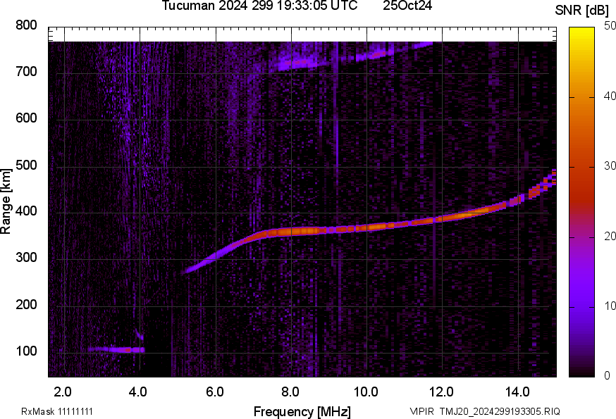 TMJ20_2024299193305_SNR.png