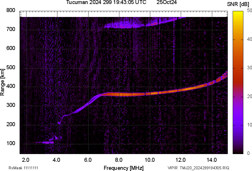 TMJ20_2024299194305_SNR.png