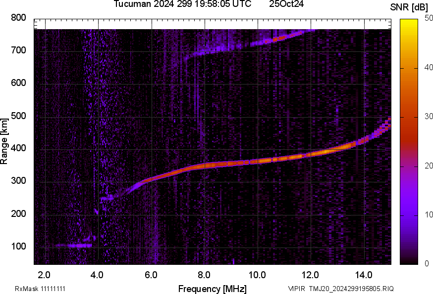 TMJ20_2024299195805_SNR.png