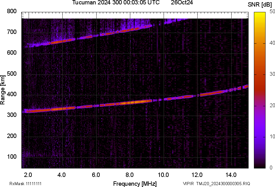 TMJ20_2024300000305_SNR.png