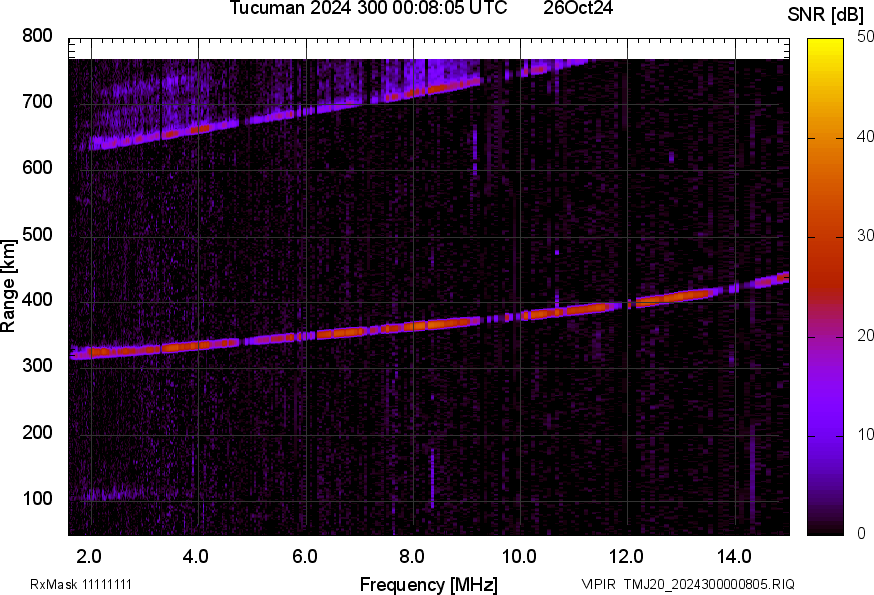 TMJ20_2024300000805_SNR.png
