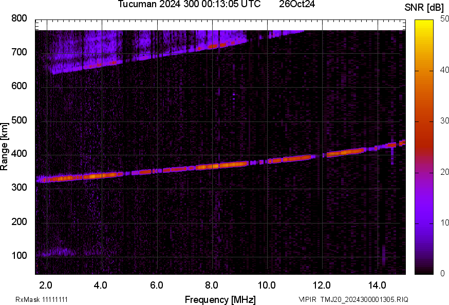 TMJ20_2024300001305_SNR.png