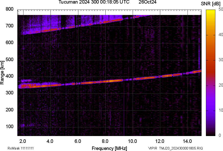 TMJ20_2024300001805_SNR.png